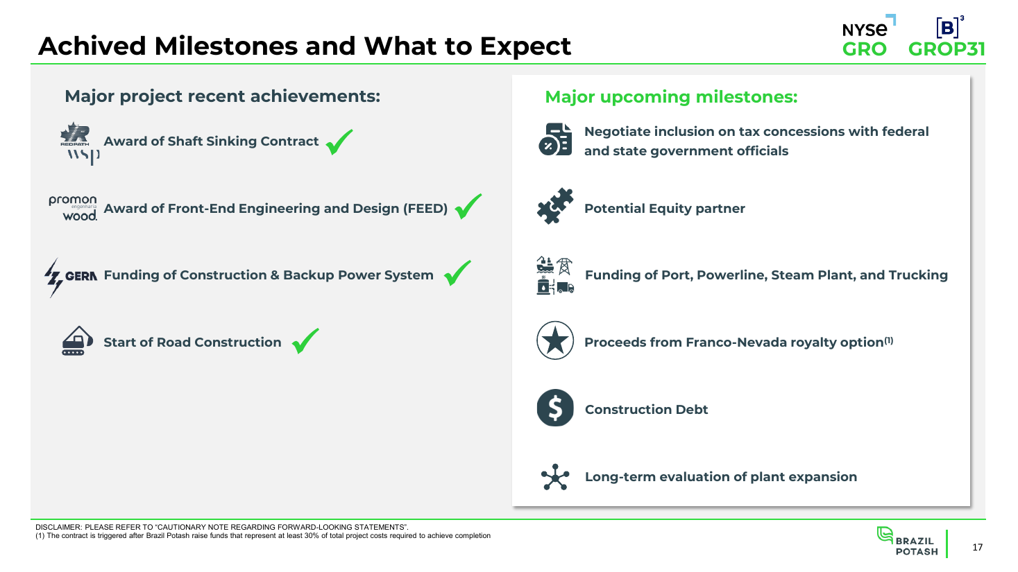 Milestones achieved and next