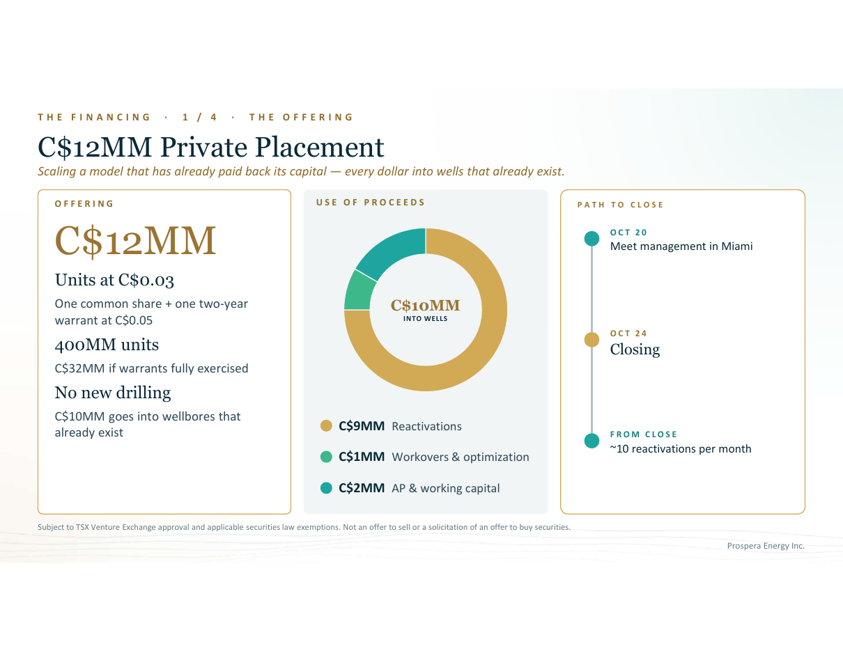 The C$12MM private placement