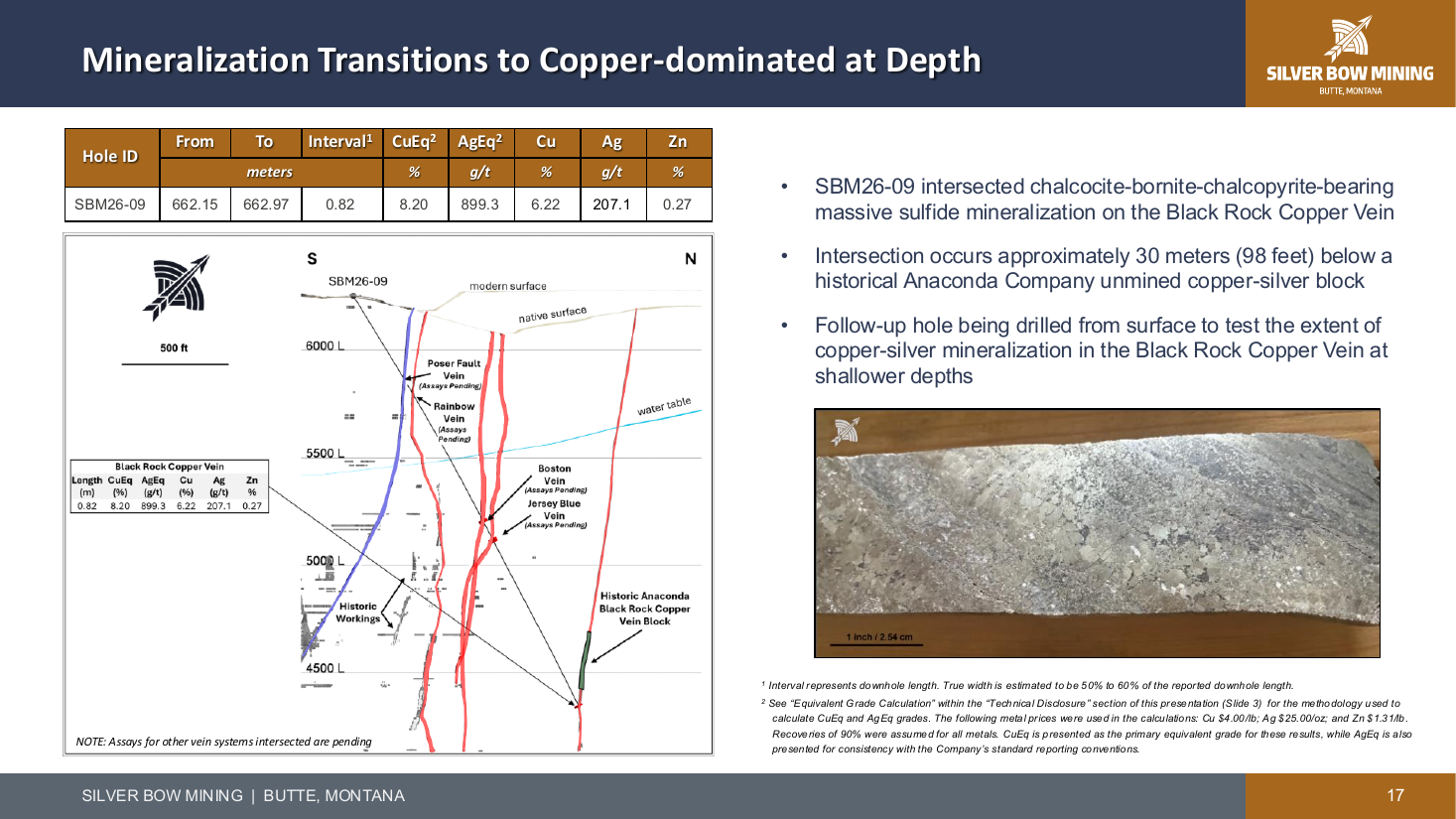 Copper-dominant at depth