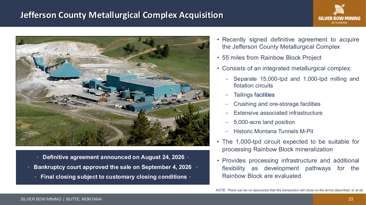 Jefferson County Metallurgical Complex