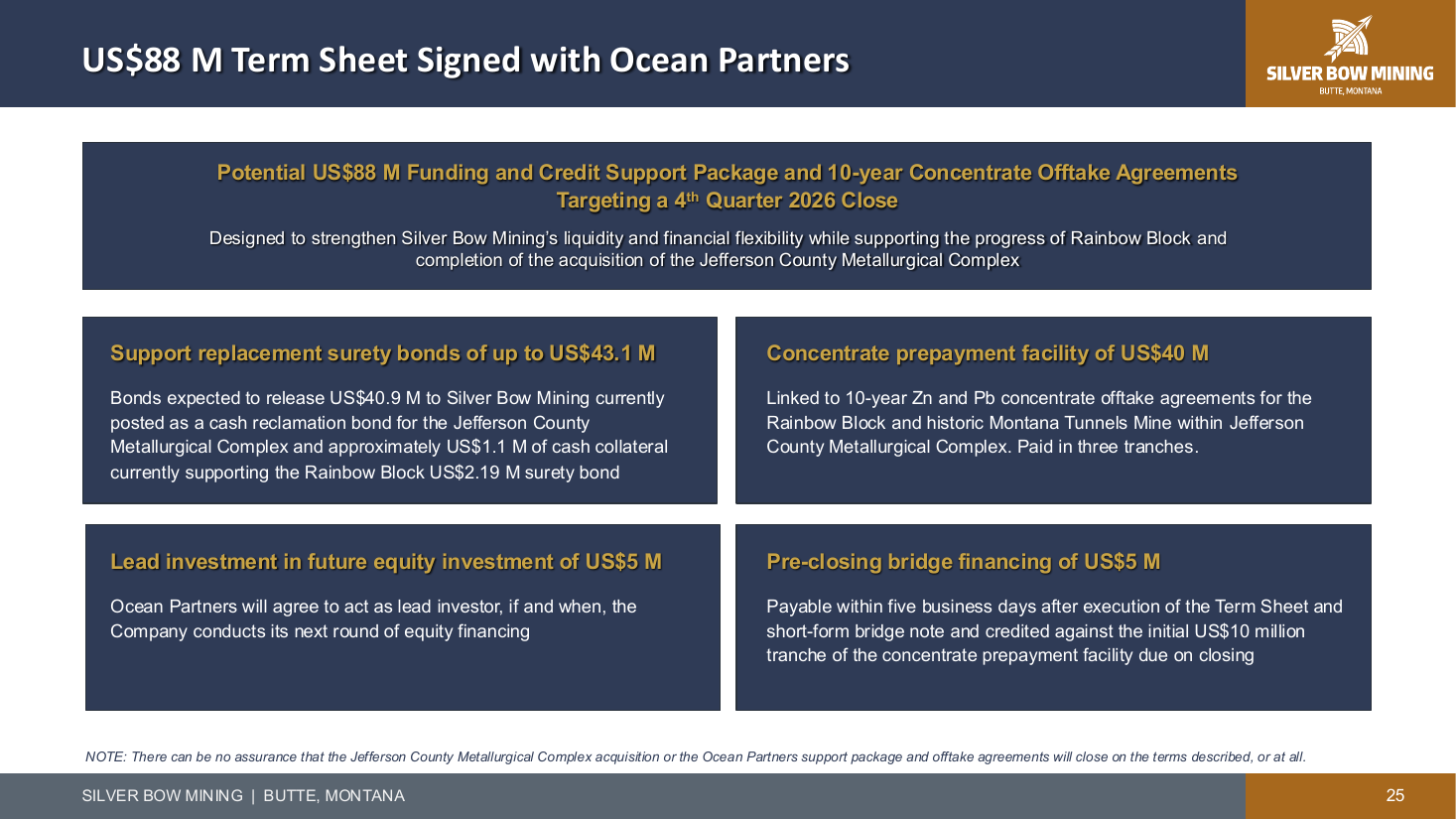 US$88M Ocean Partners term sheet